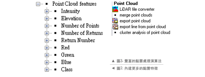 eCognition8.8-01