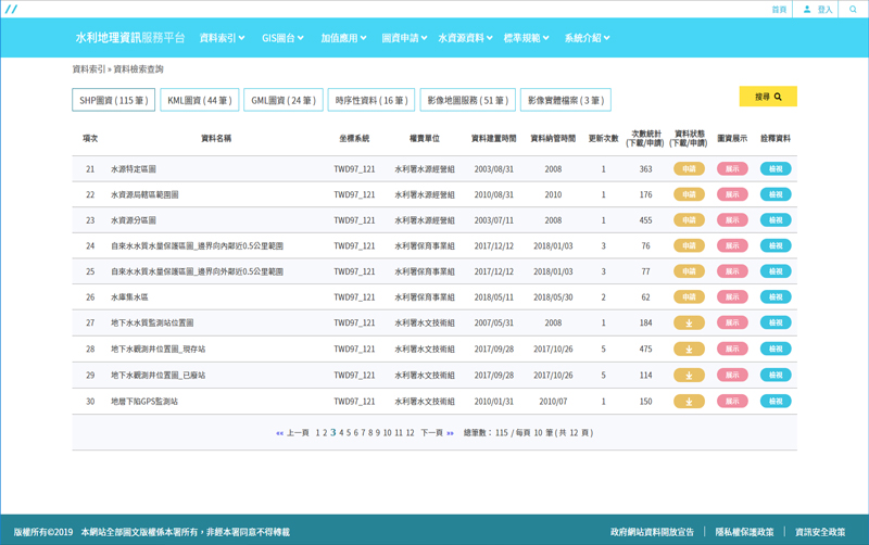 資料查詢便利