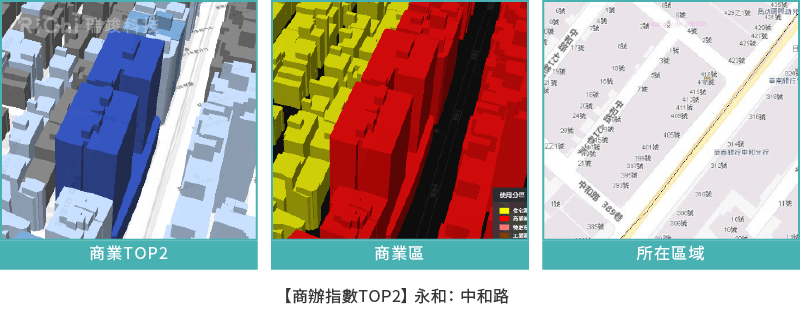 圖10-2 商辦指數TOP2