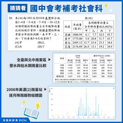 水文資訊網整合服務系統