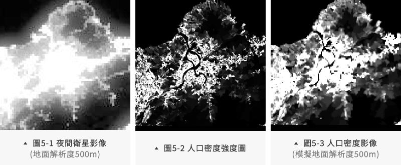 (左)夜間衛星影像、(中)人口密度強度圖、(右)人口密度影像