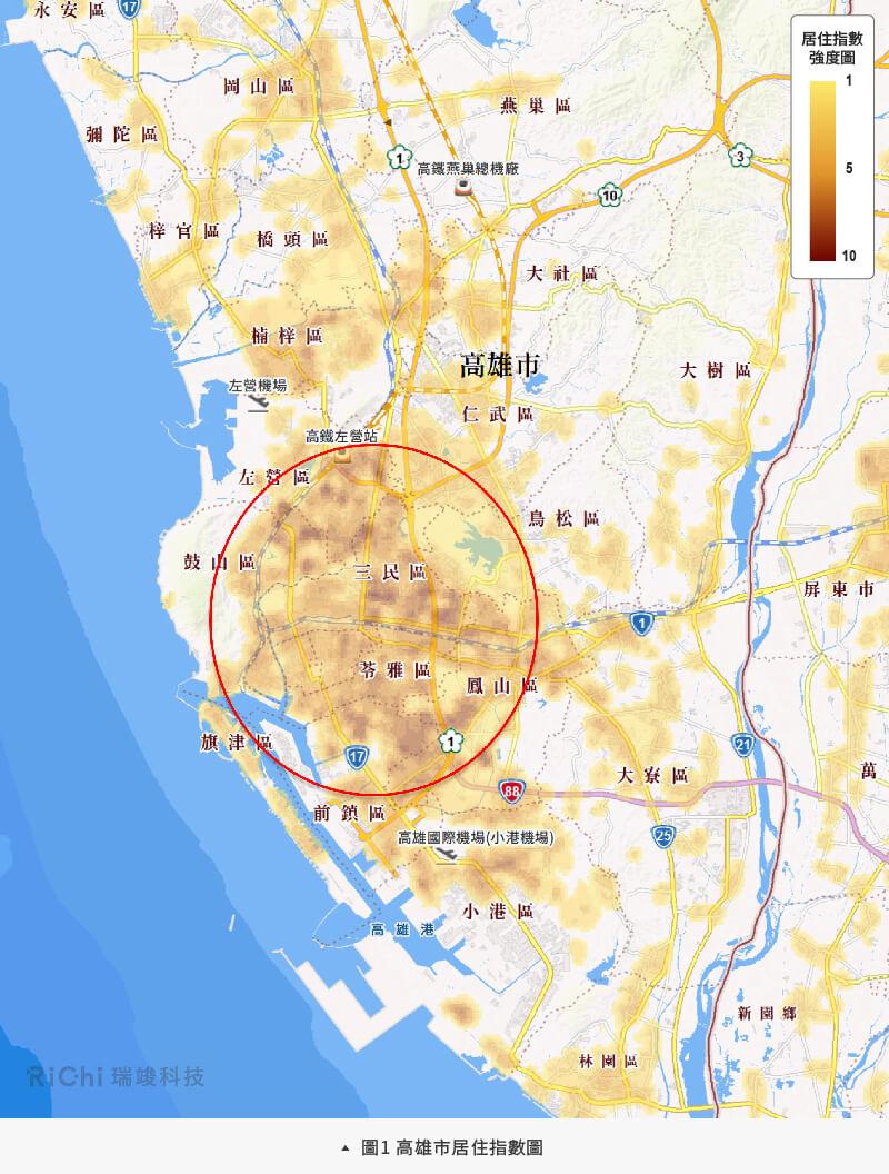 高雄市居住指數圖