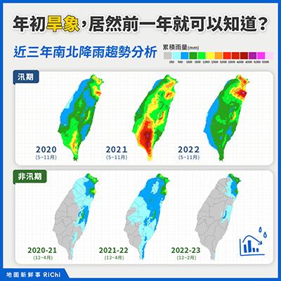 三年南北降雨趨勢分析