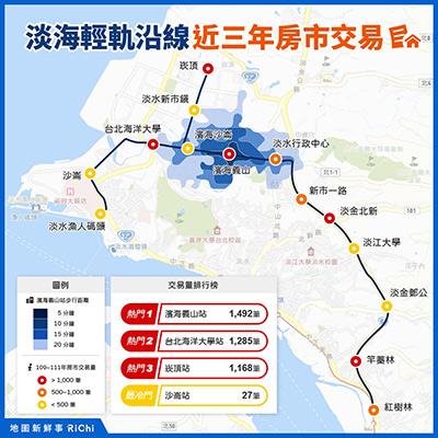 近3年淡海輕軌沿線房市交易分析