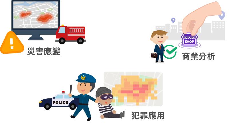 geoAI Maker強大解析能力
