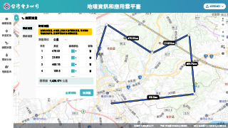台電地理資訊與應用雲平台