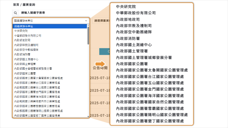 依資料提供單位進行圖資分類