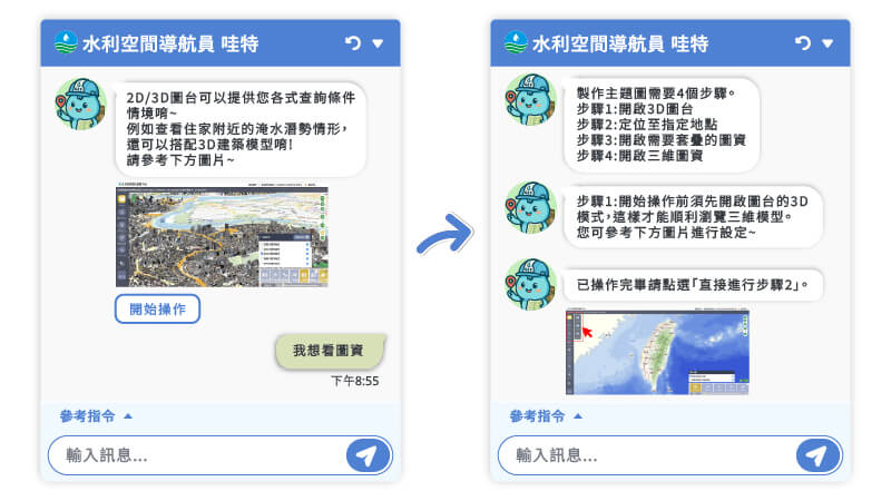 以步驟式說明如何組建淹水潛勢與3D主題圖